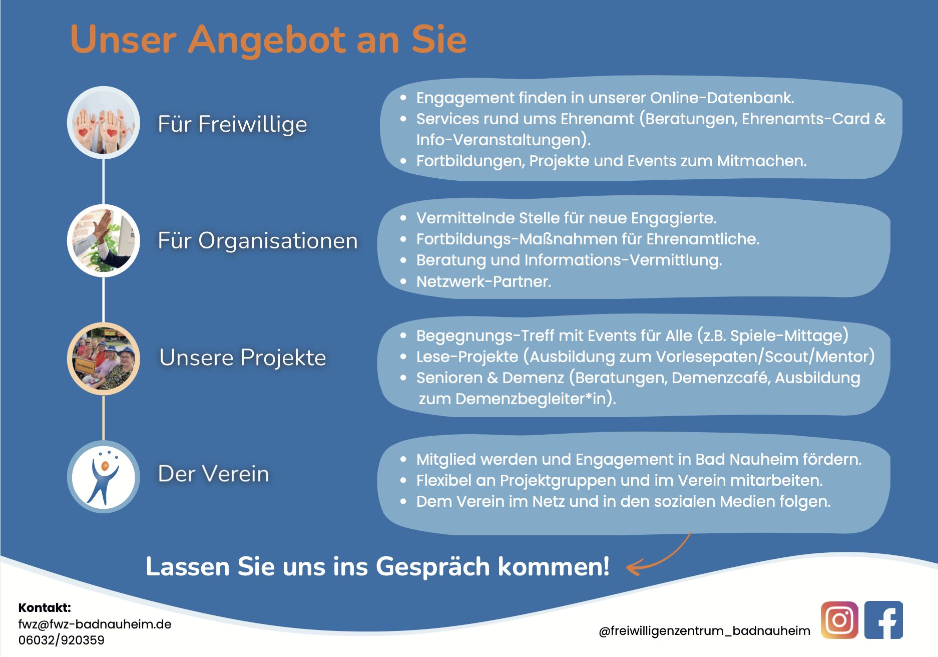 Blauer Hintergrund mit Auflistung der verschiedenen Angebote des FWZ